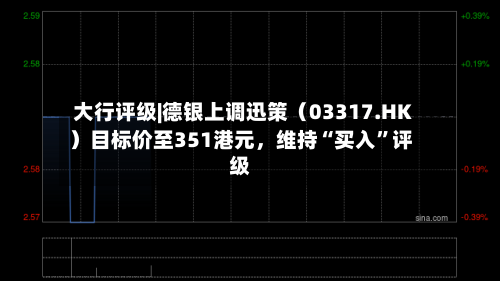大行评级|德银上调迅策（03317.HK）目标价至351港元	，维持“买入	”评级-第2张图片
