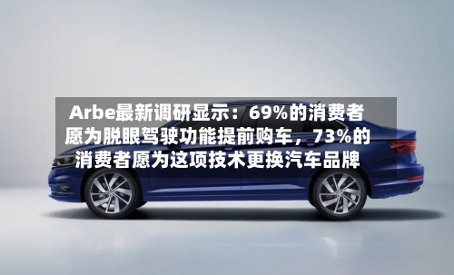 Arbe最新调研显示：69%的消费者愿为脱眼驾驶功能提前购车	，73%的消费者愿为这项技术更换汽车品牌-第1张图片