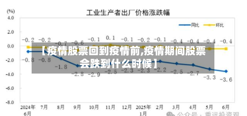 【疫情股票回到疫情前,疫情期间股票会跌到什么时候】-第1张图片