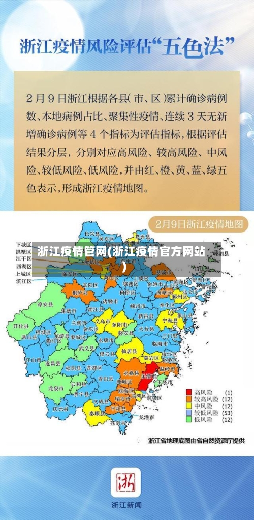 浙江疫情管网(浙江疫情官方网站)-第1张图片