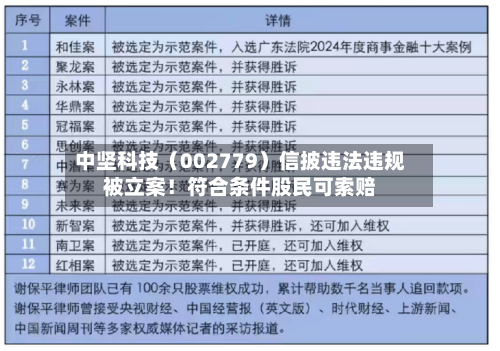 中坚科技（002779）信披违法违规被立案！符合条件股民可索赔-第1张图片