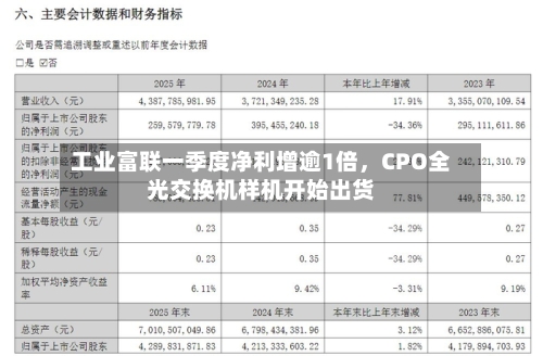 工业富联一季度净利增逾1倍，CPO全光交换机样机开始出货-第1张图片