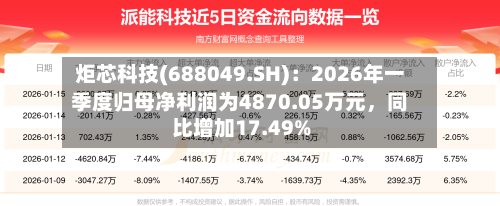 炬芯科技(688049.SH)：2026年一季度归母净利润为4870.05万元，同比增加17.49%-第1张图片