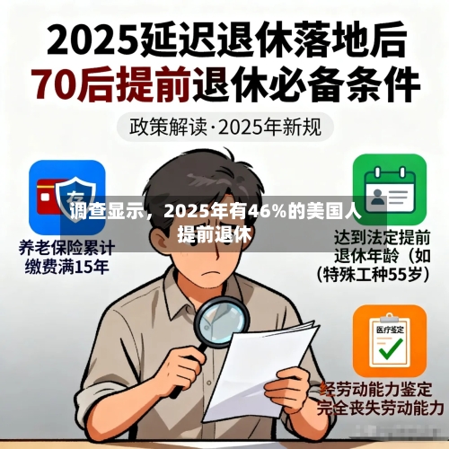 调查显示	，2025年有46%的美国人提前退休-第1张图片