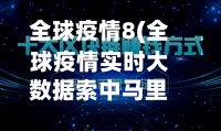 全球疫情8(全球疫情实时大数据索中马里)-第1张图片
