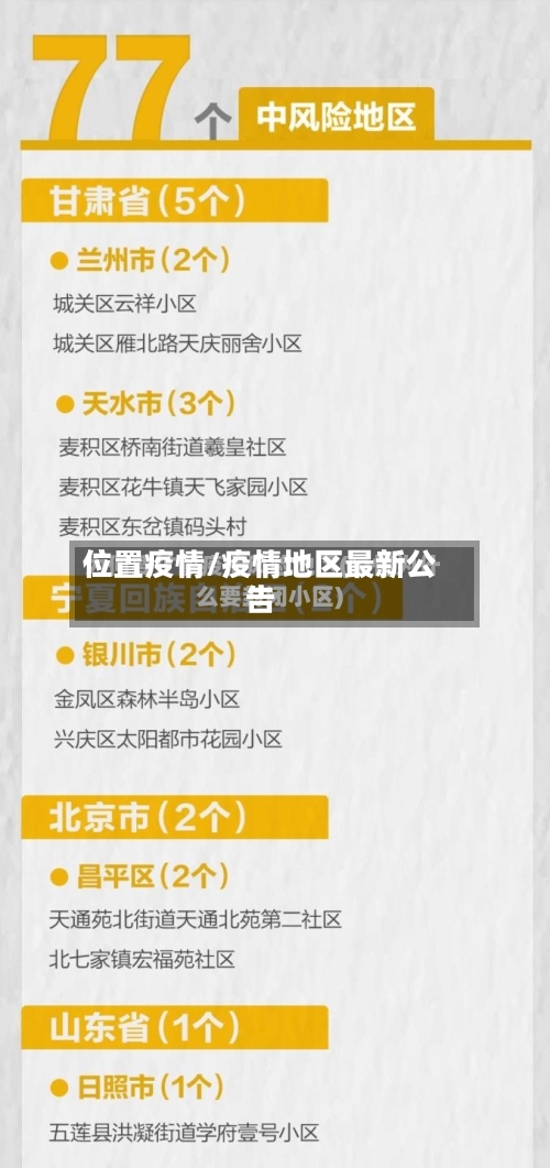 位置疫情/疫情地区最新公告-第1张图片