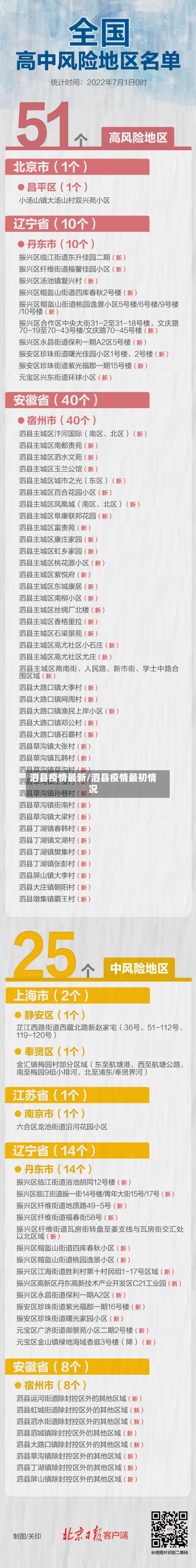 泗县疫情最新/泗县疫情最初情况-第1张图片