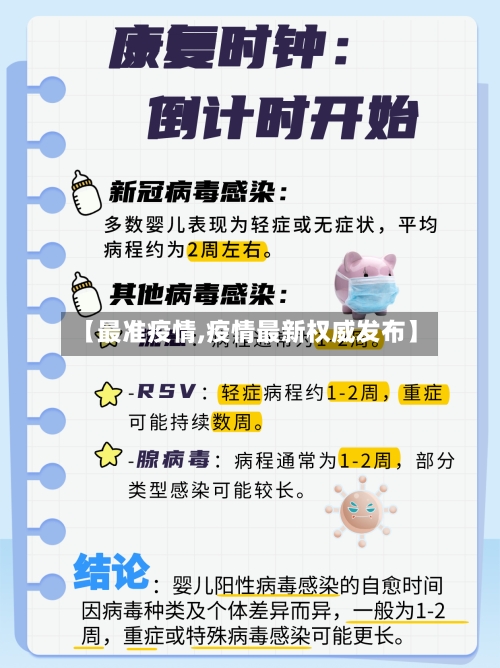 【最准疫情,疫情最新权威发布】-第1张图片