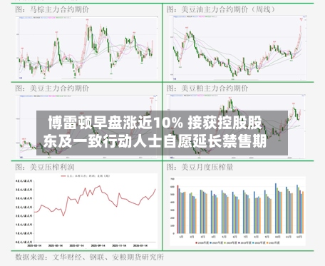 博雷顿早盘涨近10% 接获控股股东及一致行动人士自愿延长禁售期-第1张图片