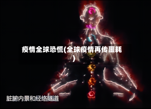 疫情全球恐慌(全球疫情再传噩耗)-第1张图片