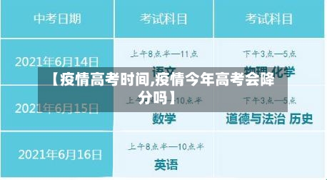 【疫情高考时间,疫情今年高考会降分吗】-第1张图片