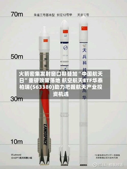 火箭密集发射窗口期叠加“中国航天日”重磅政策落地 航空航天ETF华泰柏瑞(563380)助力把握航天产业投资机遇-第1张图片