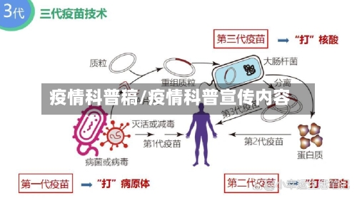 疫情科普稿/疫情科普宣传内容-第1张图片
