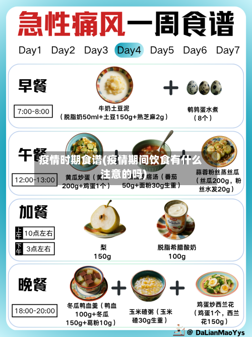 疫情时期食谱(疫情期间饮食有什么注意的吗)-第1张图片