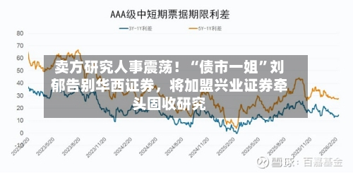 卖方研究人事震荡！“债市一姐	”刘郁告别华西证券，将加盟兴业证券牵头固收研究-第1张图片