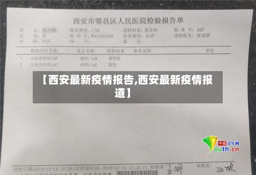 【西安最新疫情报告,西安最新疫情报道】-第1张图片