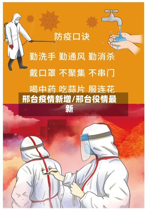 邢台疫情新增/邢台役情最新-第1张图片