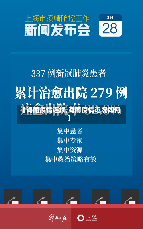 【海南疫情连续,海南疫情近况如何】-第1张图片