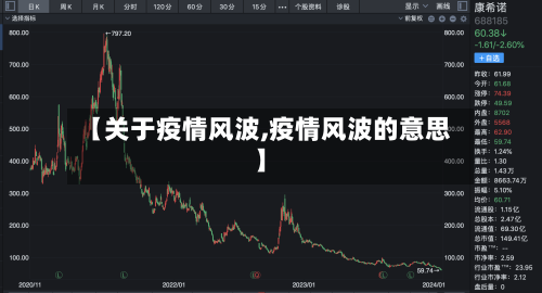 【关于疫情风波,疫情风波的意思】-第1张图片