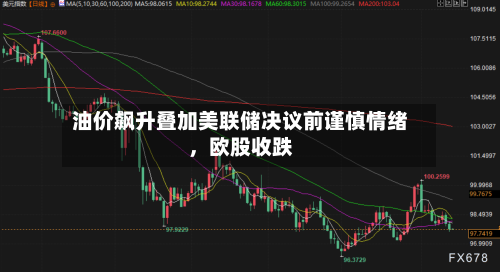 油价飙升叠加美联储决议前谨慎情绪，欧股收跌-第1张图片