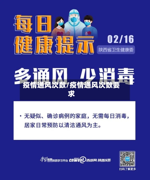 疫情通风次数/疫情通风次数要求-第1张图片