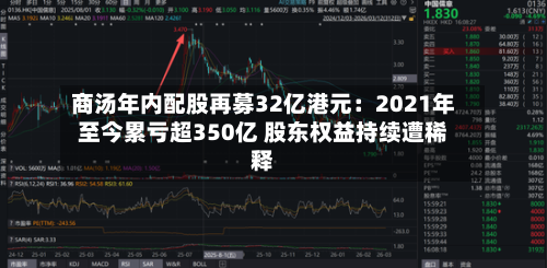 商汤年内配股再募32亿港元：2021年至今累亏超350亿 股东权益持续遭稀释-第1张图片