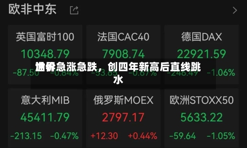 世界油价急涨急跌，创四年新高后直线跳水-第1张图片