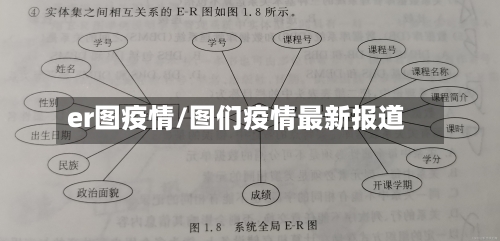 er图疫情/图们疫情最新报道-第1张图片