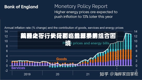 英国央行行长贝利：能源费用飙升之下	，央行面临最棘手的组合困境-第1张图片