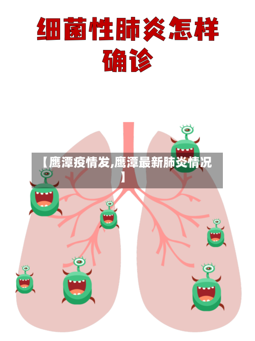 【鹰潭疫情发,鹰潭最新肺炎情况】-第3张图片