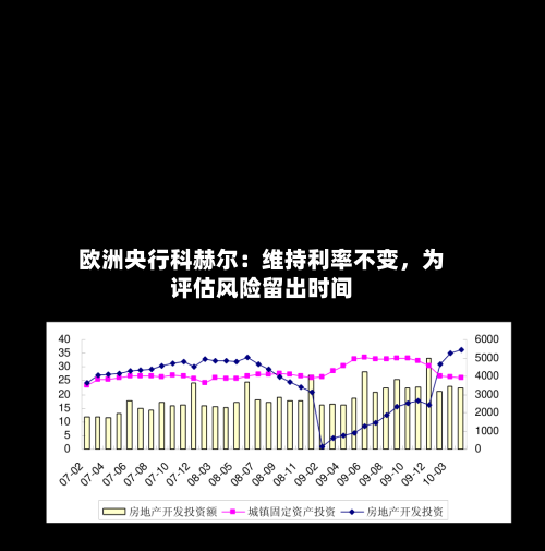 欧洲央行科赫尔：维持利率不变，为评估风险留出时间-第1张图片
