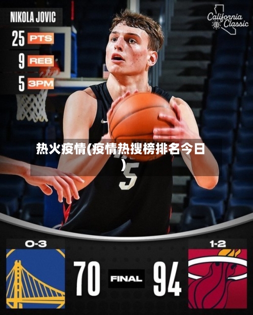 热火疫情(疫情热搜榜排名今日)-第1张图片