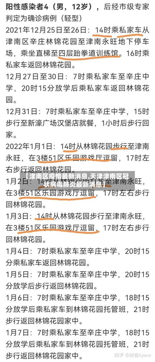 【津南区疫情最新消息,天津津南区冠状病毒肺炎最新消息】-第1张图片