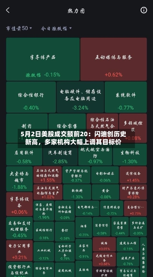 5月2日美股成交额前20：闪迪创历史新高，多家机构大幅上调其目标价-第1张图片