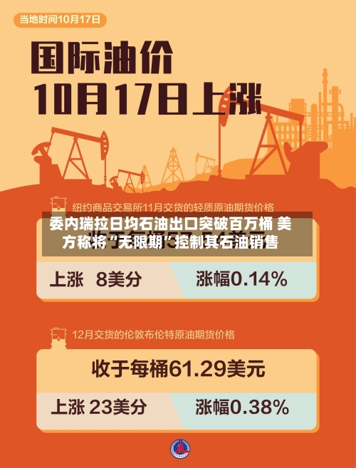 委内瑞拉日均石油出口突破百万桶 美方称将“无限期	”控制其石油销售-第1张图片