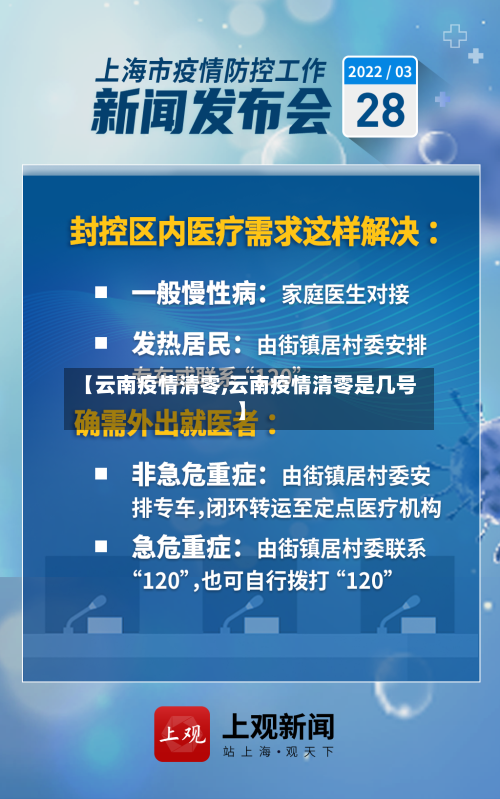 【云南疫情清零,云南疫情清零是几号】-第3张图片