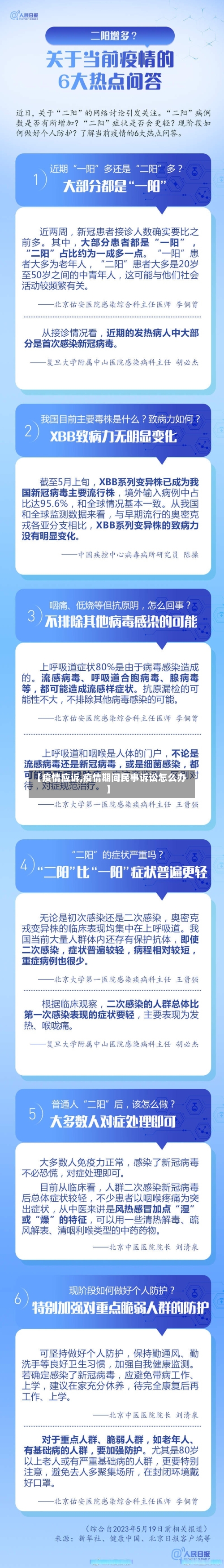 【疫情应诉,疫情期间民事诉讼怎么办】-第1张图片