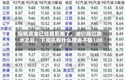 投机资金已经提前跑了，油价高位跳水之后	，下周还有什么理由不破100？-第1张图片