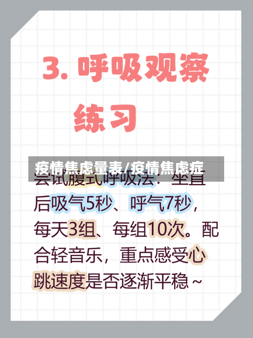 疫情焦虑量表/疫情焦虑症-第2张图片
