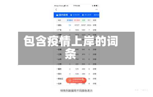 包含疫情上岸的词条-第1张图片