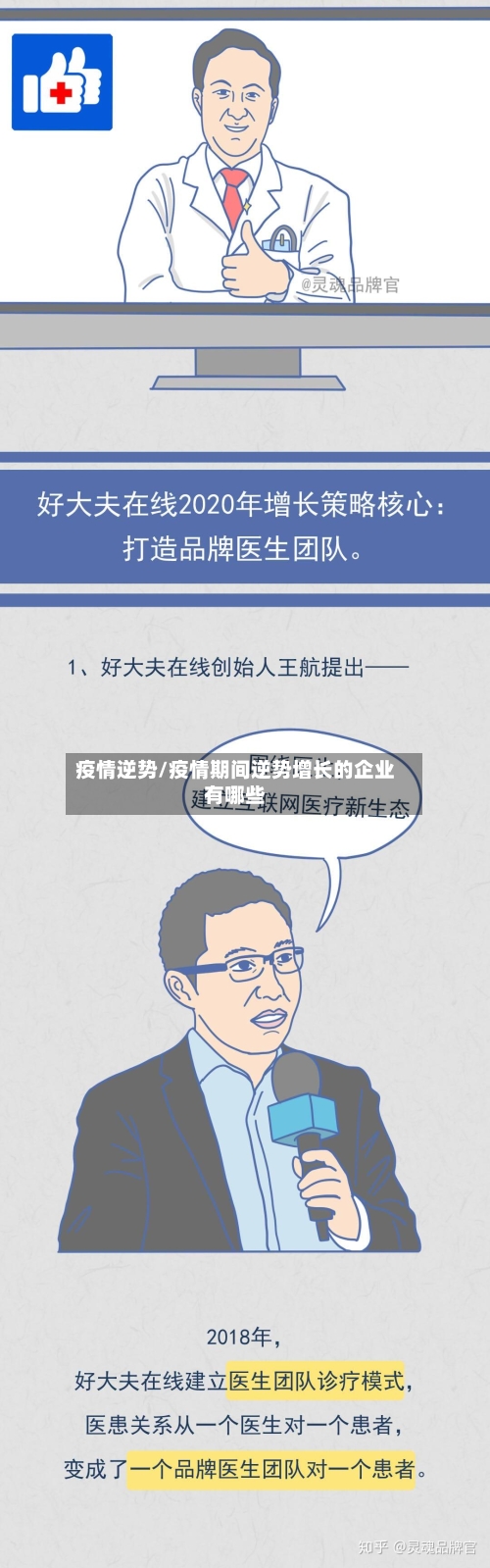 疫情逆势/疫情期间逆势增长的企业有哪些-第1张图片
