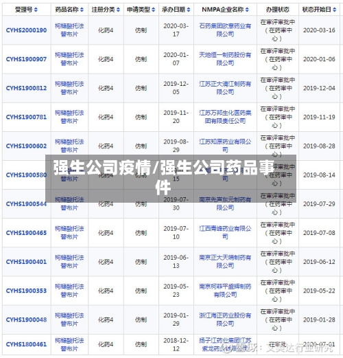 强生公司疫情/强生公司药品事件-第1张图片