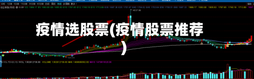 疫情选股票(疫情股票推荐)-第1张图片