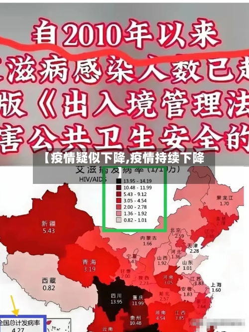 【疫情疑似下降,疫情持续下降】-第1张图片