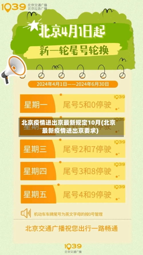 北京疫情进出京最新规定10月(北京最新疫情进出京要求)-第1张图片