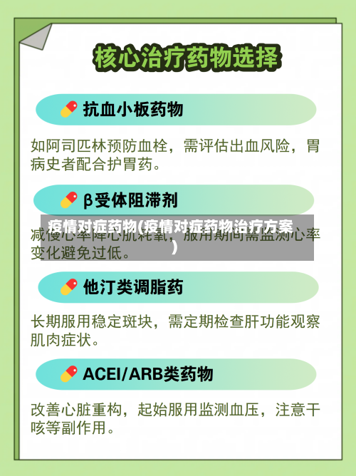 疫情对症药物(疫情对症药物治疗方案)-第3张图片