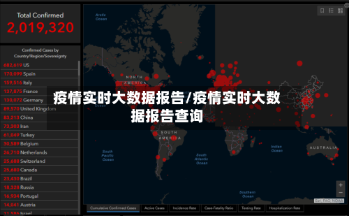 疫情实时大数据报告/疫情实时大数据报告查询-第1张图片