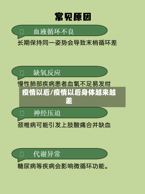 疫情以后/疫情以后身体越来越差-第1张图片