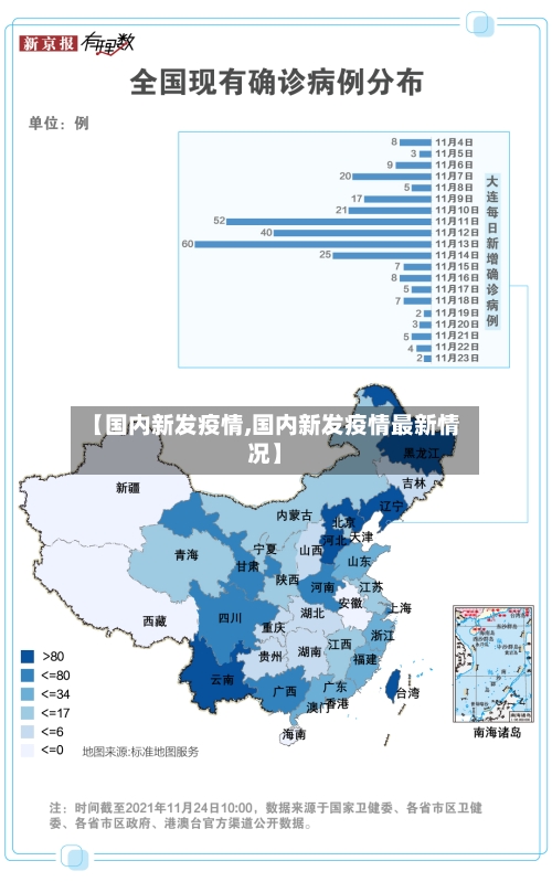 【国内新发疫情,国内新发疫情最新情况】-第1张图片