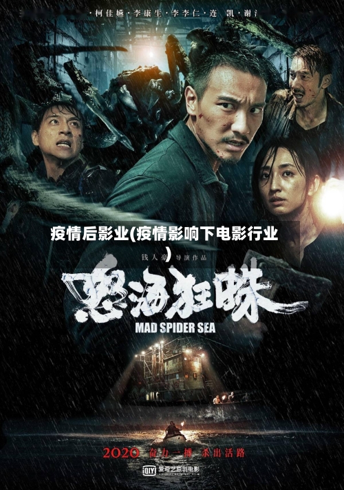 疫情后影业(疫情影响下电影行业)-第1张图片